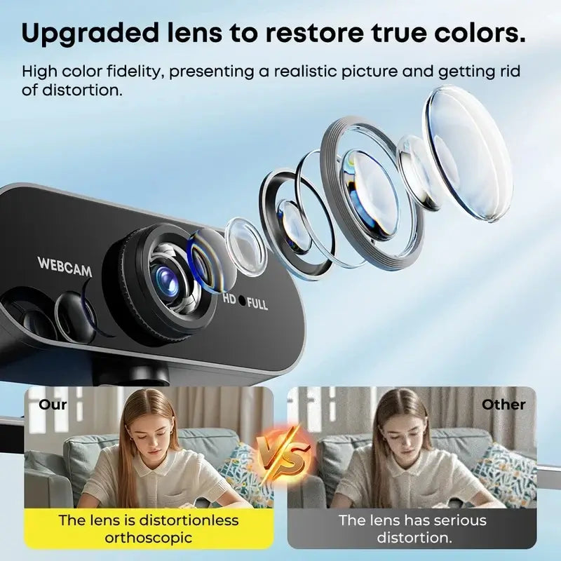 1080P Full HD Webcam