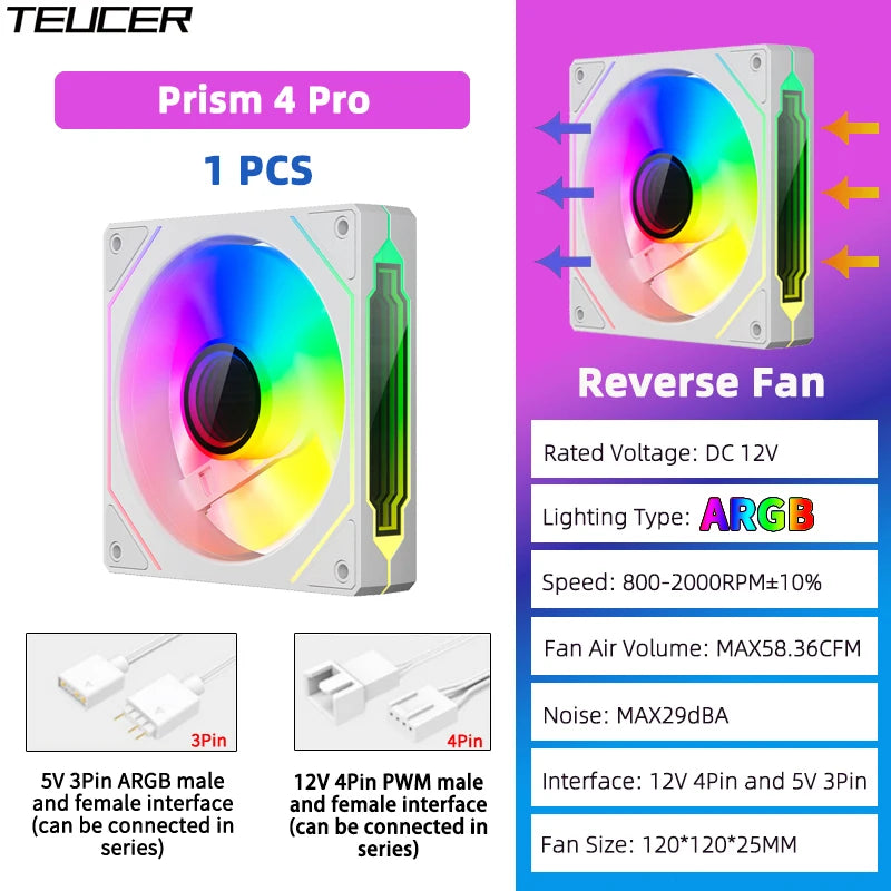 120mm ARGB PC Case Fan