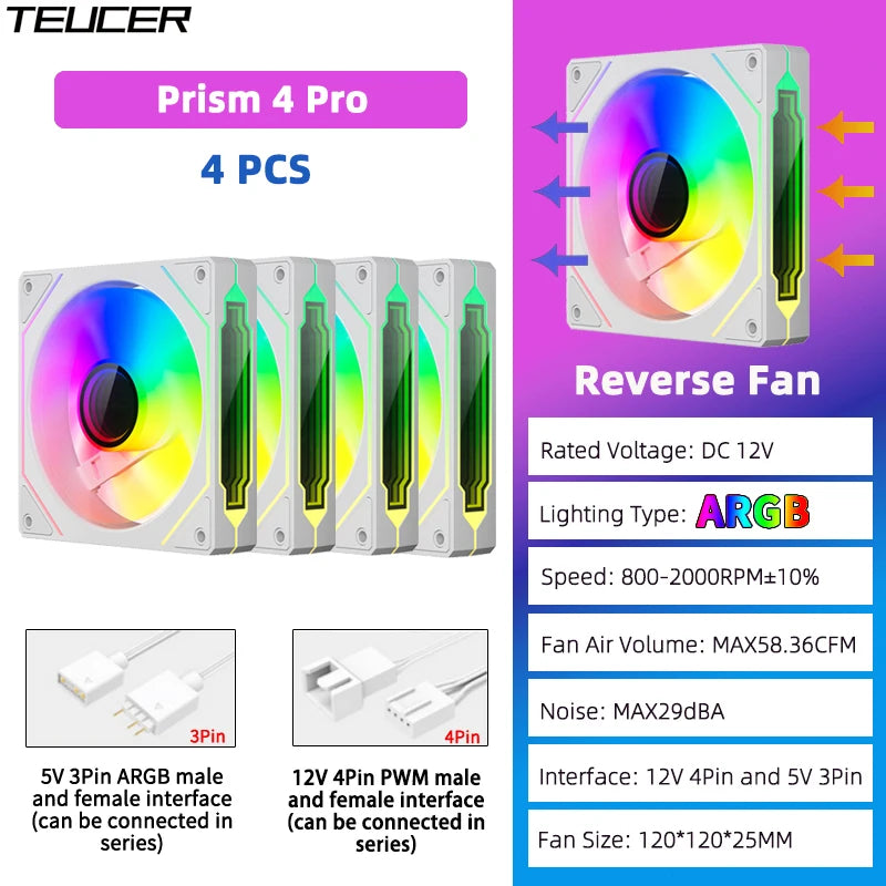 120mm ARGB PC Case Fan