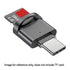 USB-C SD Card Reader