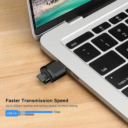 USB-C SD Card Reader