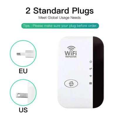 FENVI 300Mbps WiFi Extender
