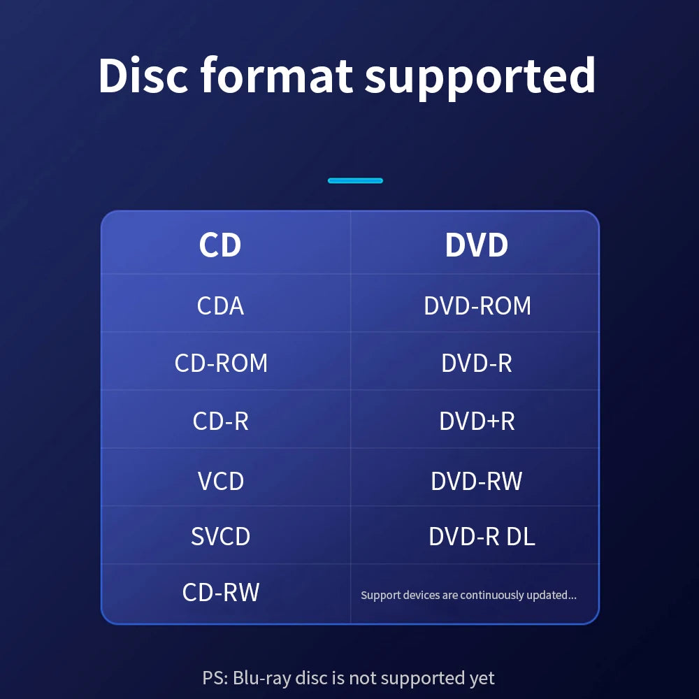 External DVD Drive