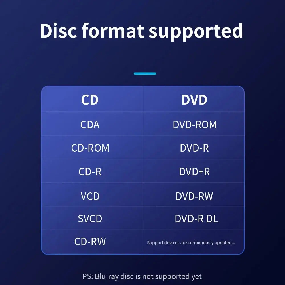 External DVD Drive