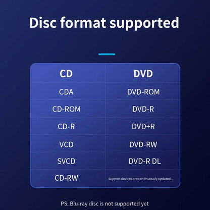 External DVD Drive
