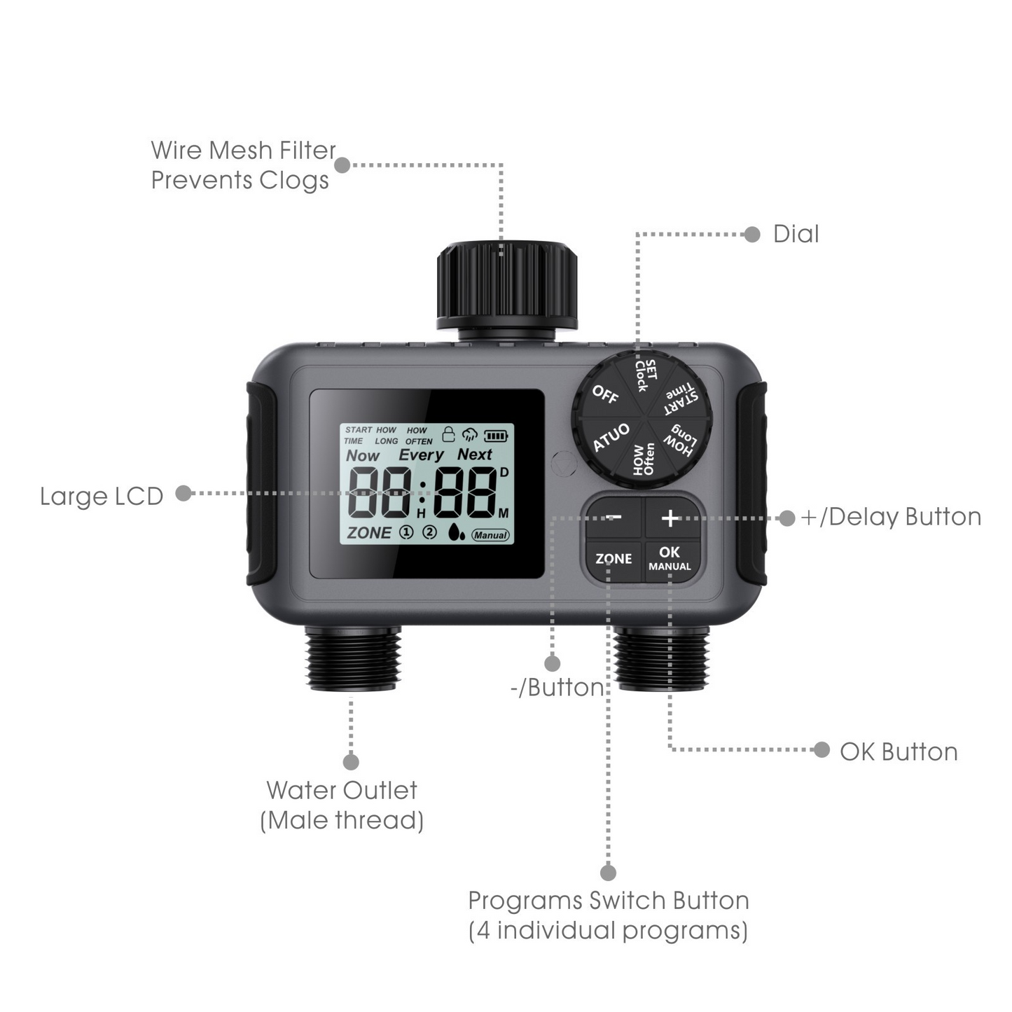 Temporizador de riego automático dual con pantalla LCD y botones para programación.